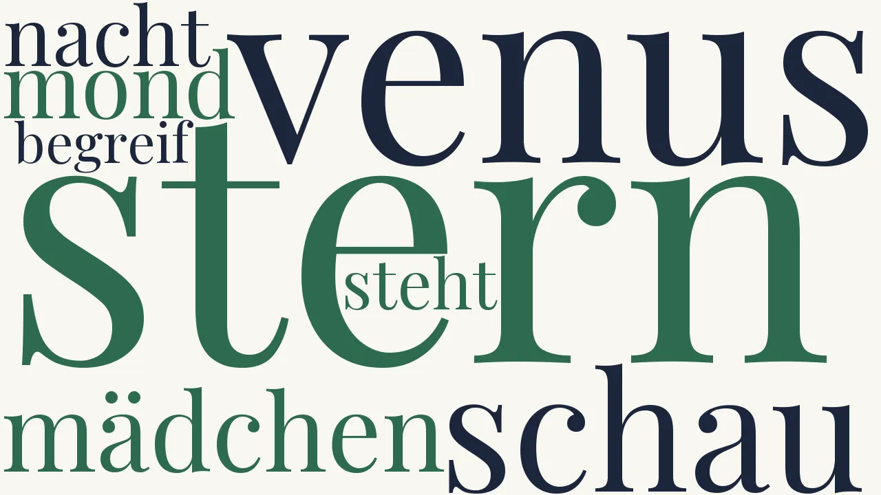 Wortwolke zu Der Komet