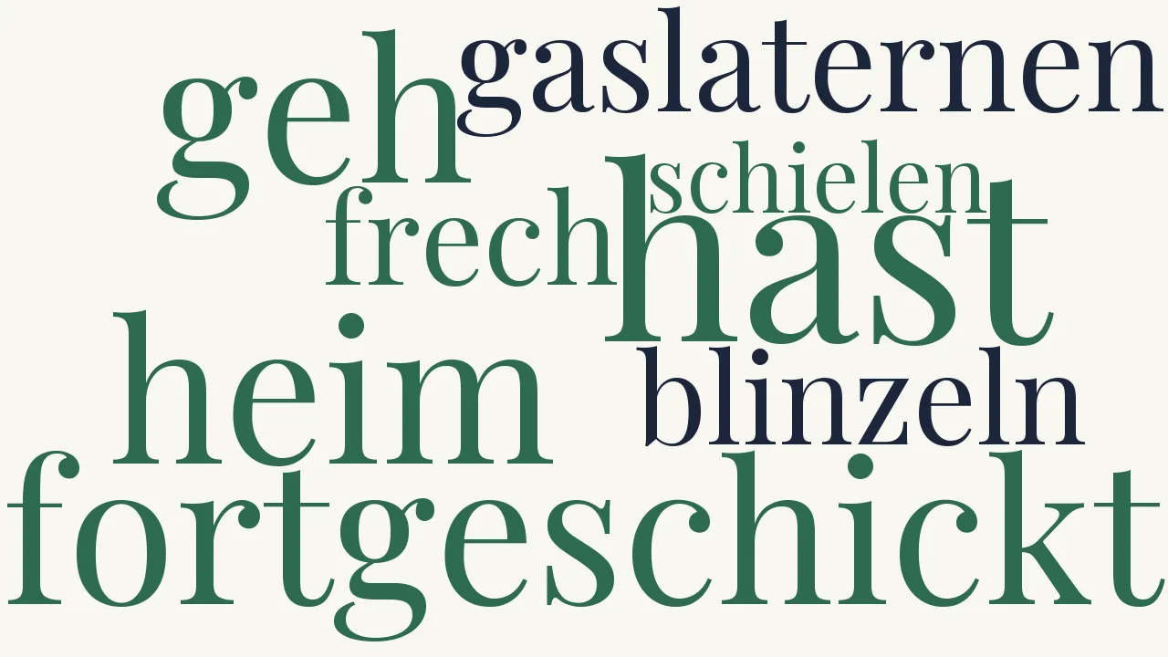 Wortwolke zu Du hast mich fortgeschickt...