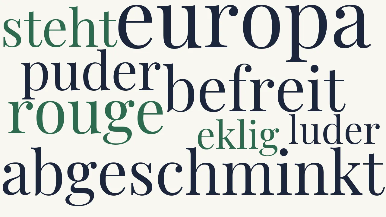 Wortwolke zu Entlarvung