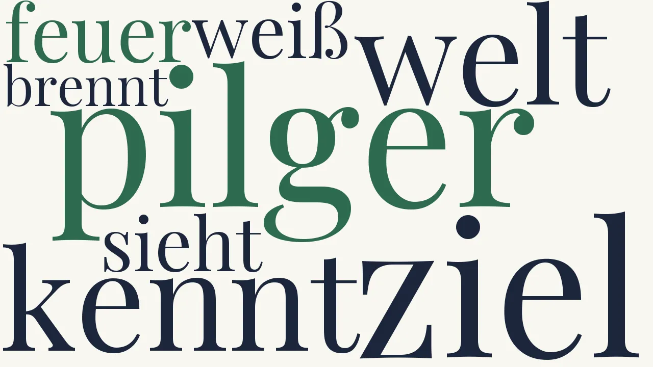 Wortwolke zu Ich bin ein Pilger...