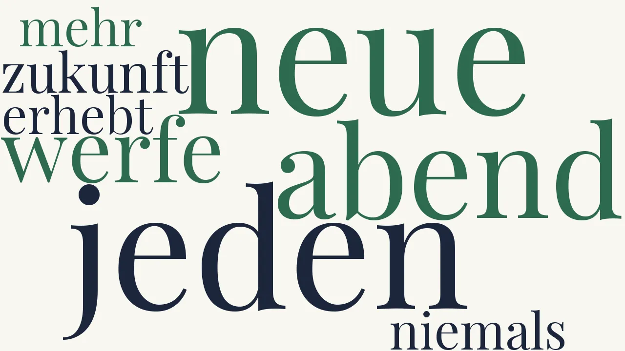 Wortwolke zu Jeden Abend werfe ich