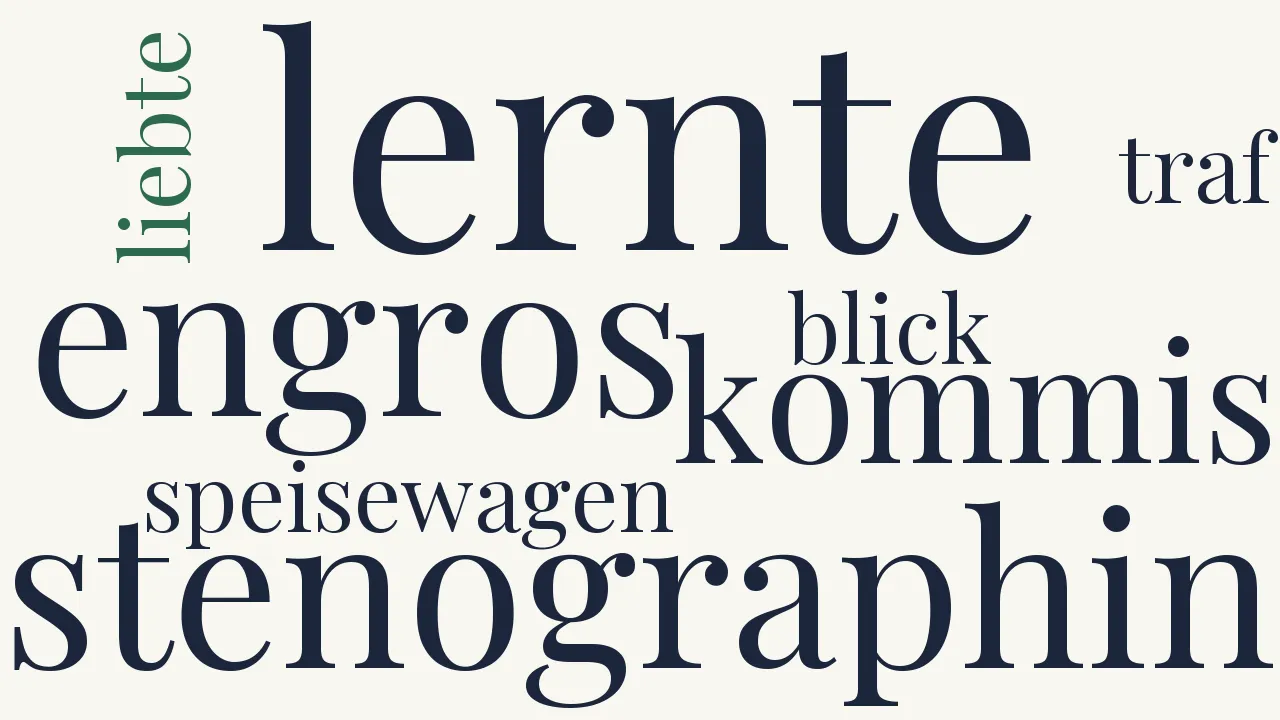 Wortwolke zu Kleiner Roman