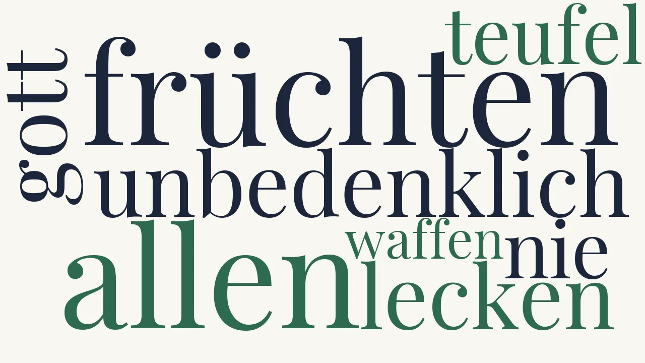 Wortwolke zu Lebensregel