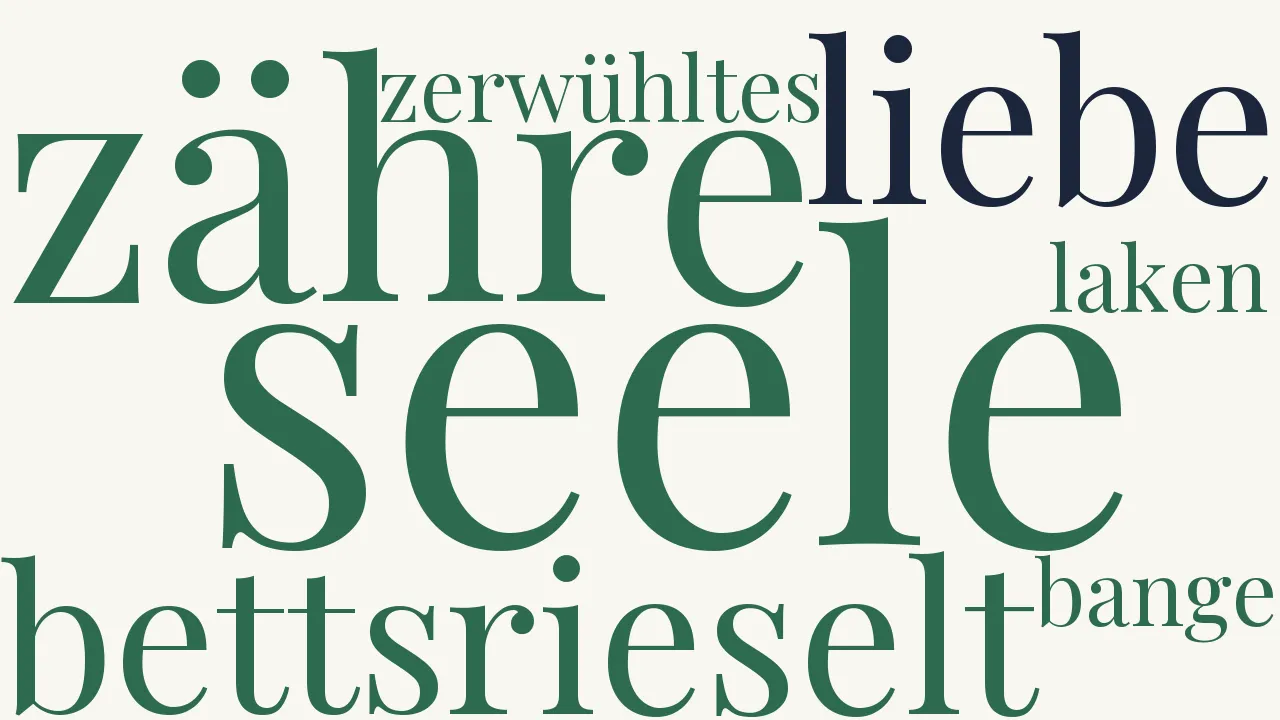 Wortwolke zu Liebesweh