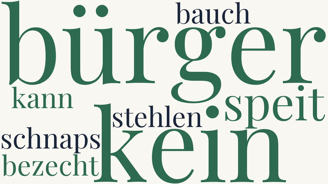 Wortwolke zu Lumpenlied