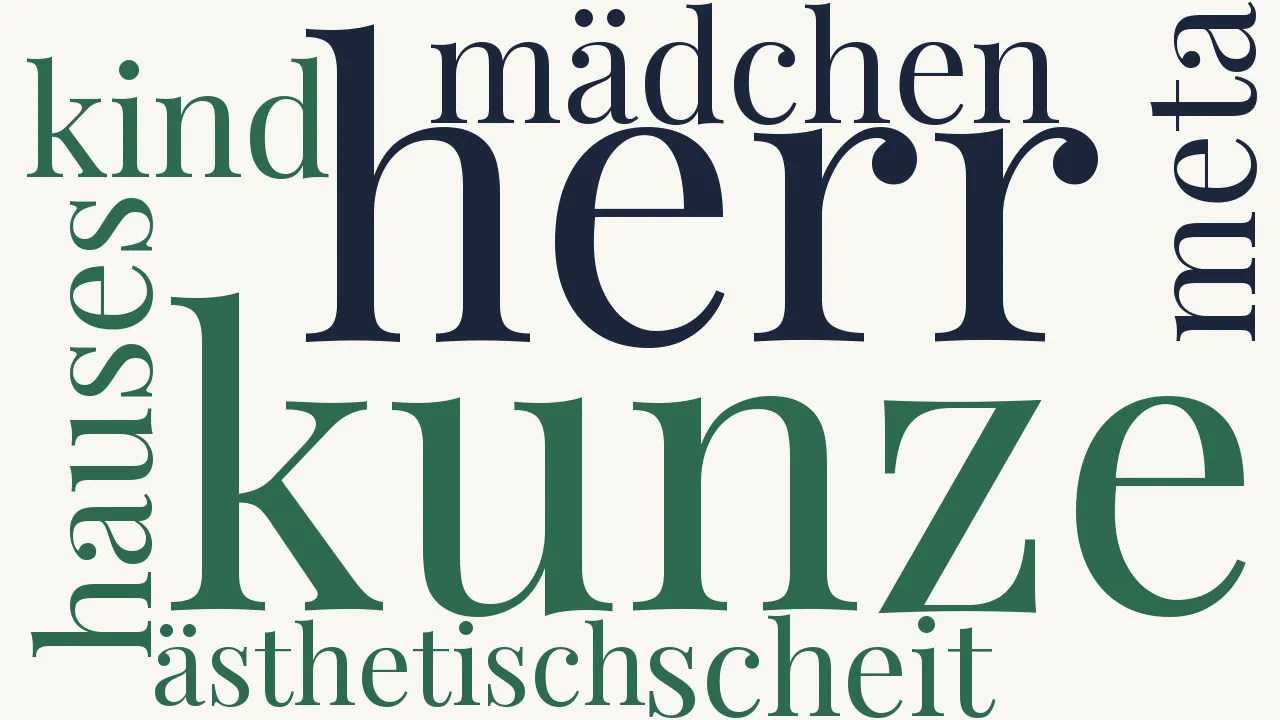 Wortwolke zu Meta und der Finkenschafter