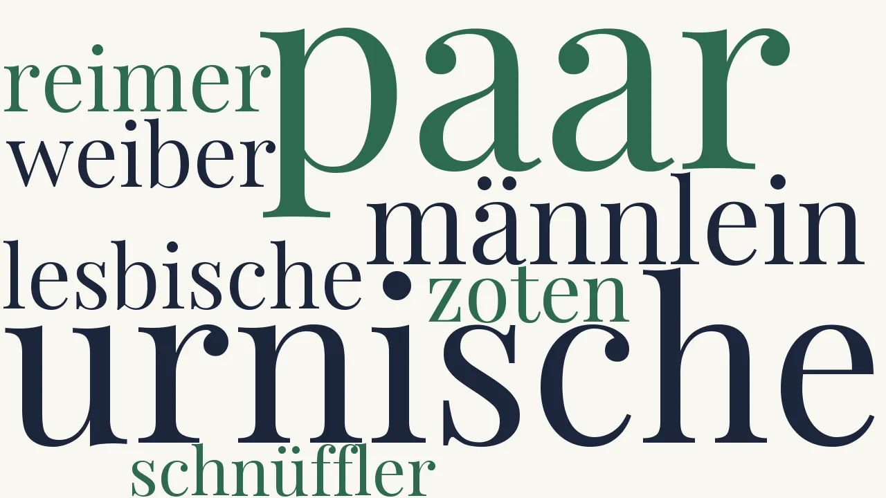 Wortwolke zu Paar urnische Männlein