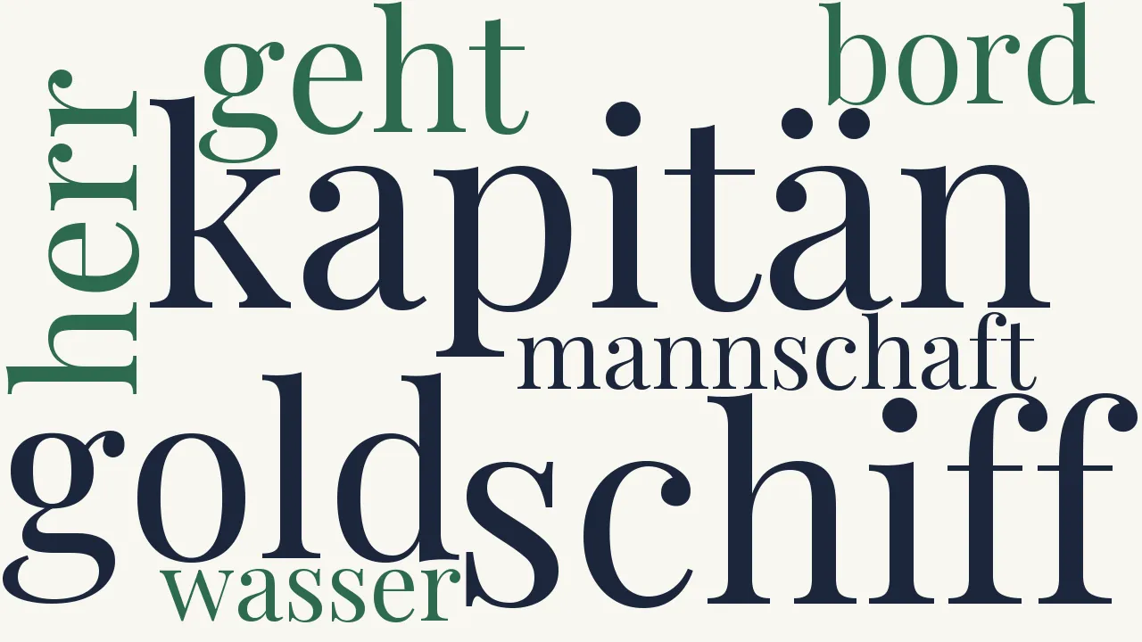 Wortwolke zu Seenot