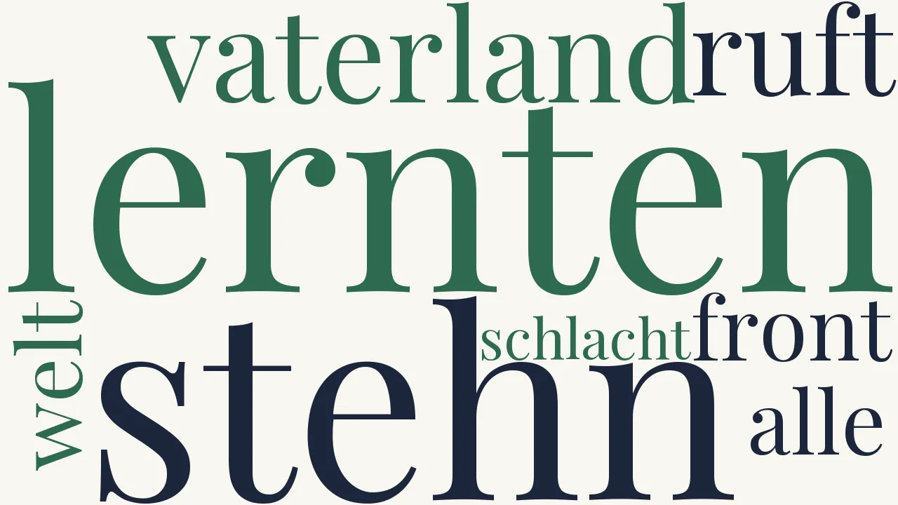 Wortwolke zu Soldatenlied