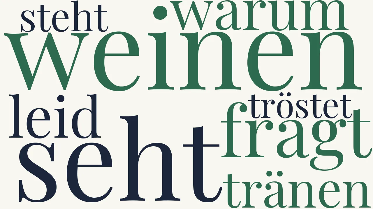Wortwolke zu Spruch