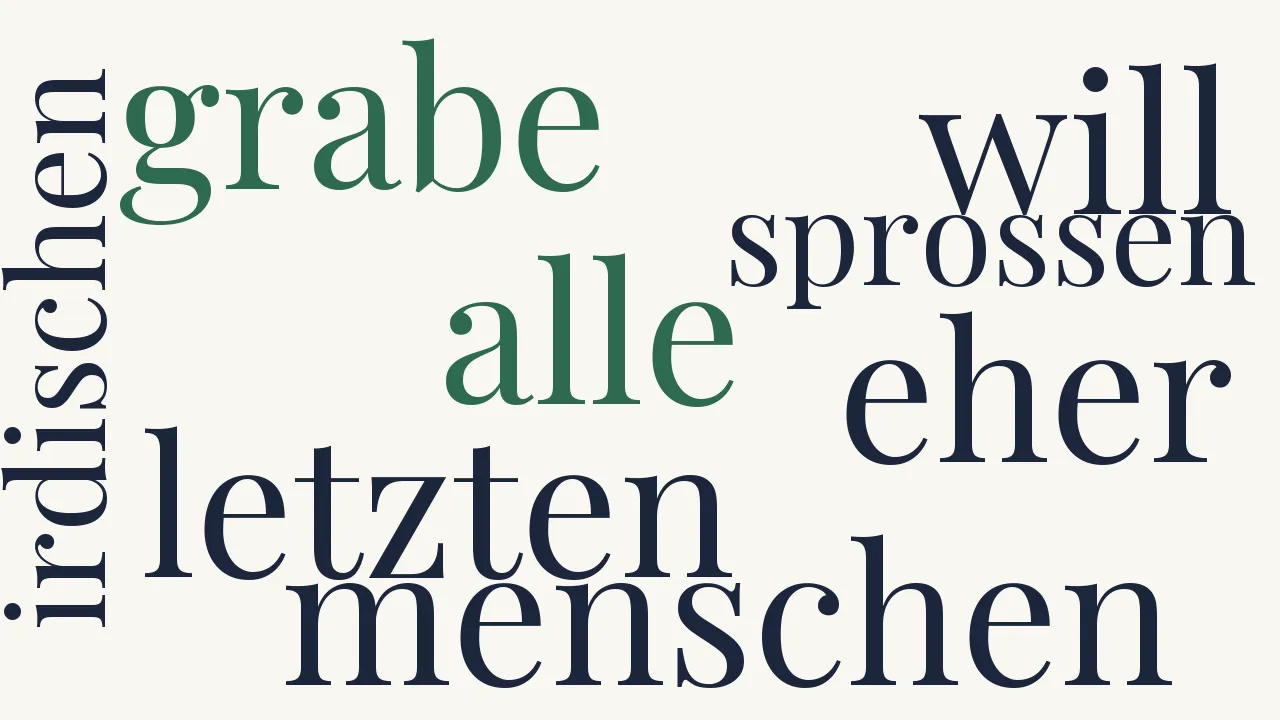 Wortwolke zu Testament