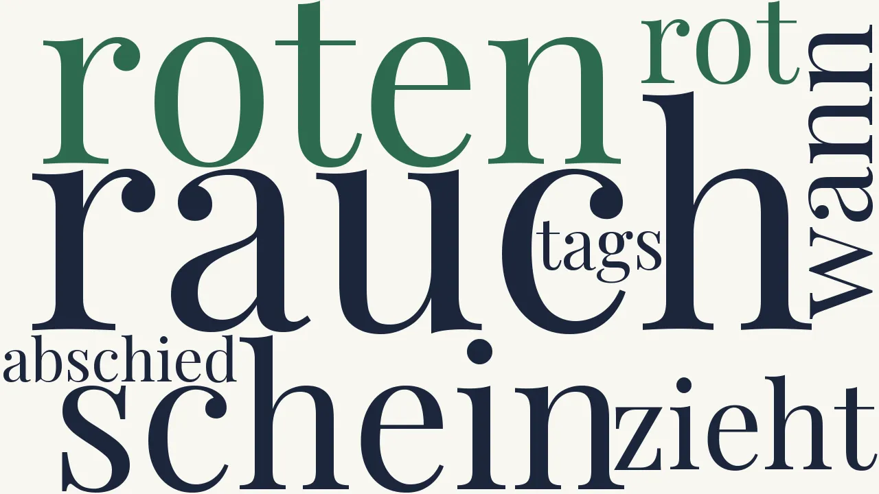Wortwolke zu Vision