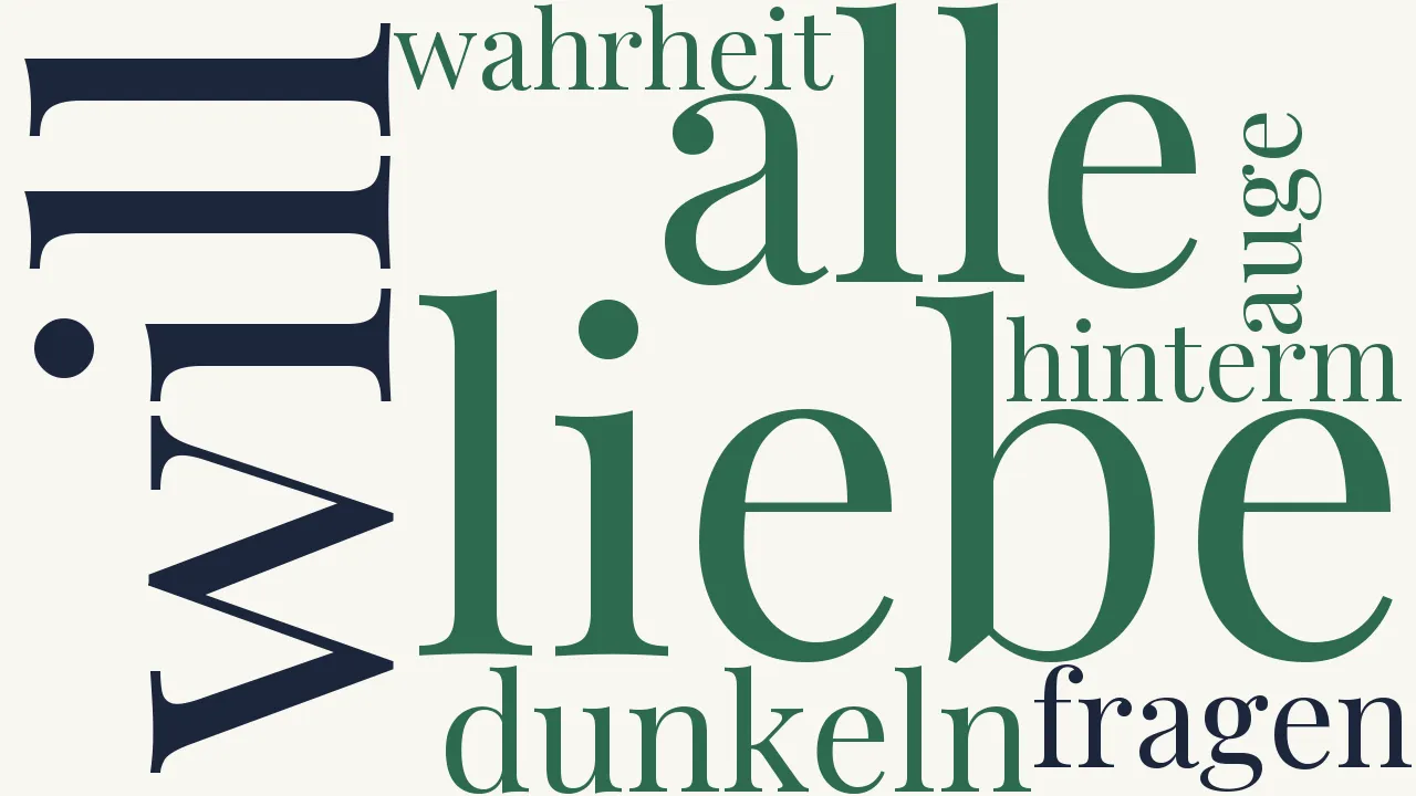 Wortwolke zu Wie ich dich liebe!