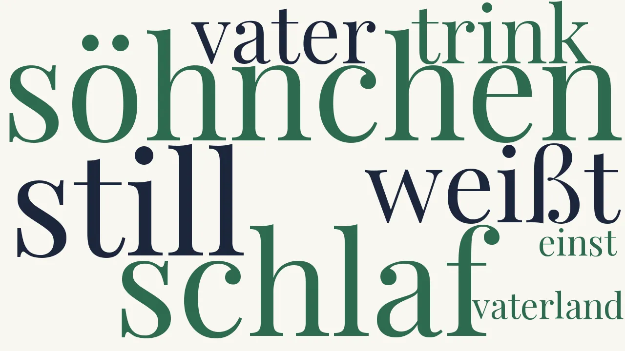 Wortwolke zu Wiegenlied