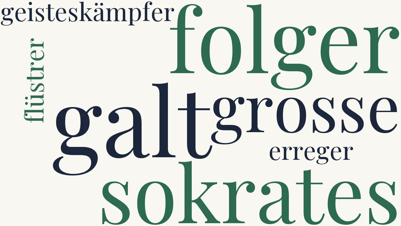 Wortwolke zu Der Dämon des Sokrates