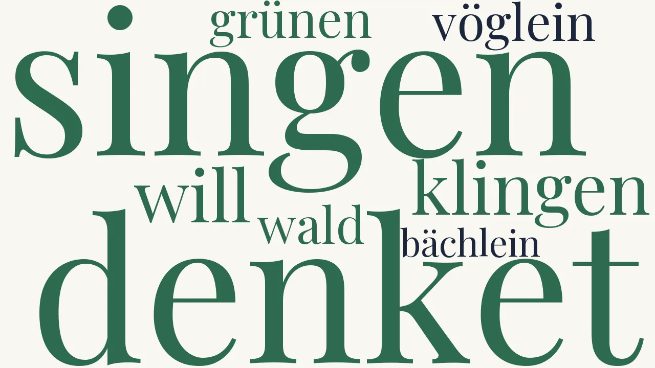 Wortwolke zu Frühling im Alter