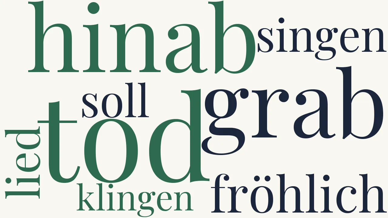 Wortwolke zu Grablied