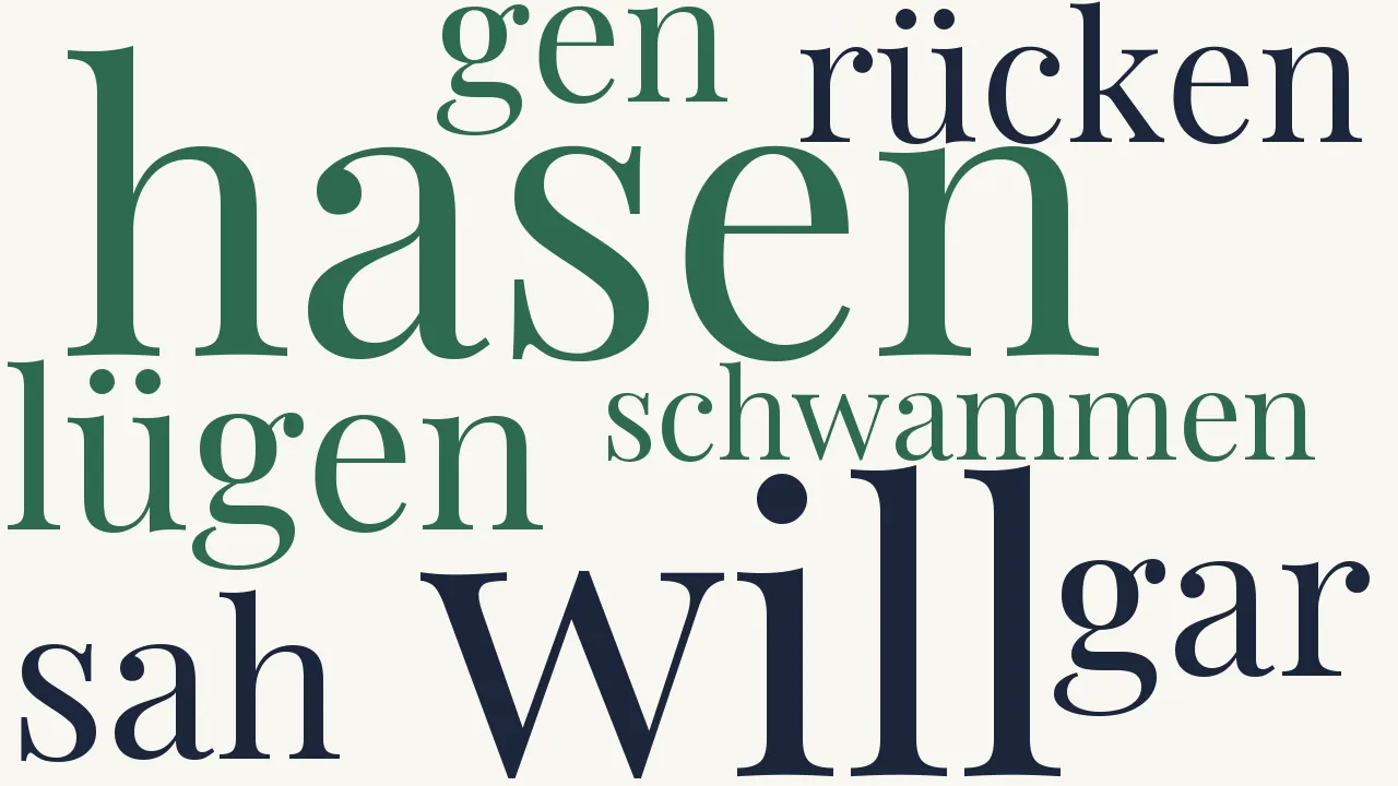 Wortwolke zu Lügenmärchen