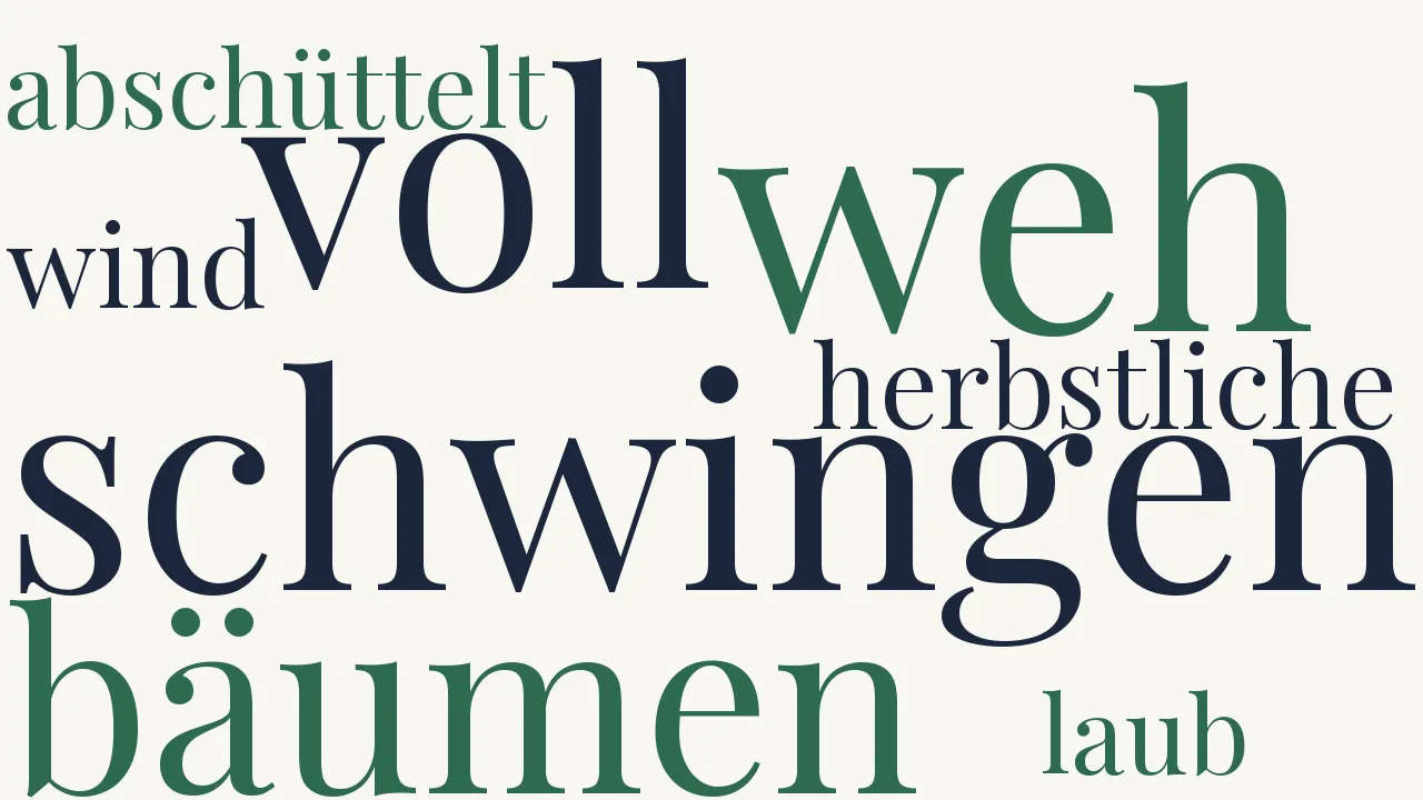 Wortwolke zu Die Schwalbe