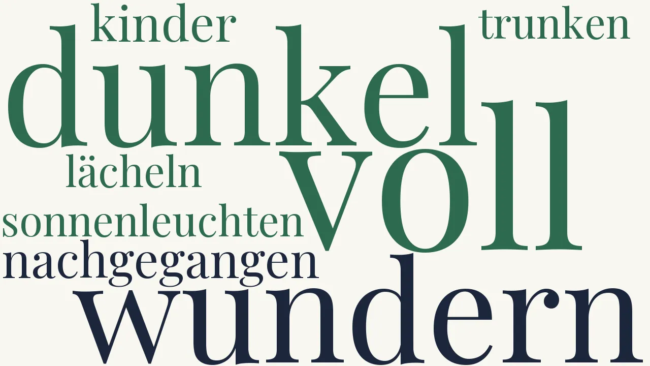 Wortwolke zu An die Schönheit