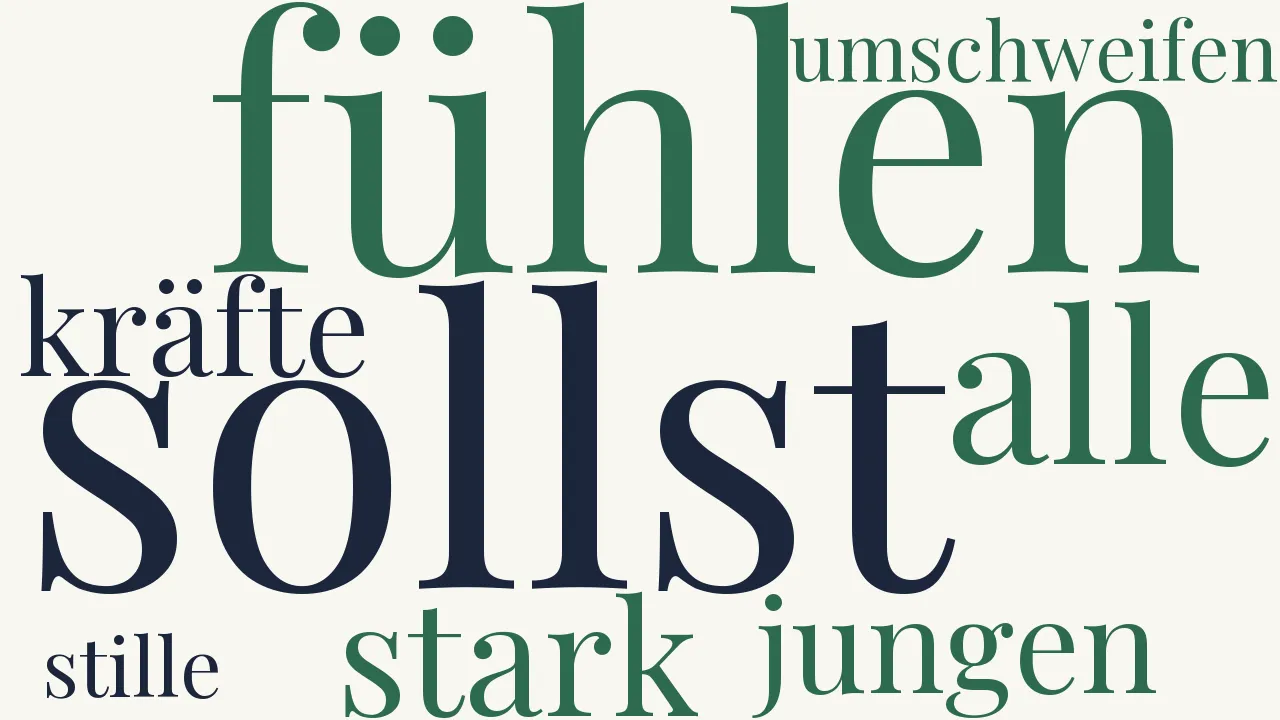 Wortwolke zu Botschaft