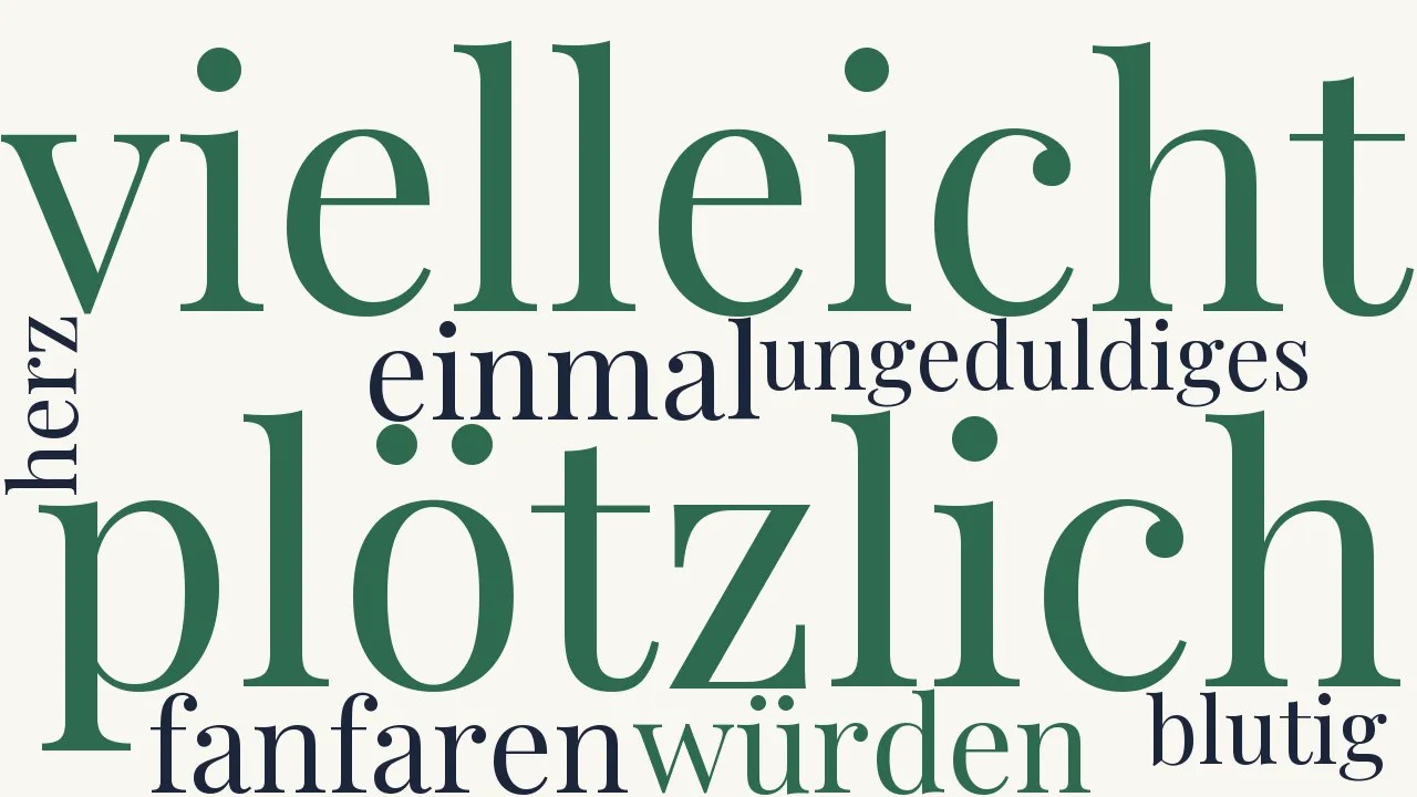 Wortwolke zu Der Aufbruch