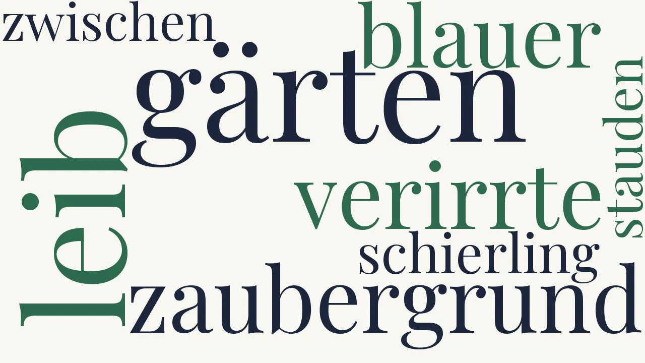 Wortwolke zu Der Flüchtling