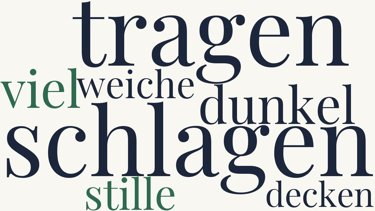 Wortwolke zu Ende