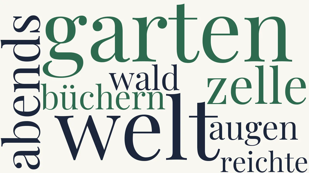 Wortwolke zu Herrad