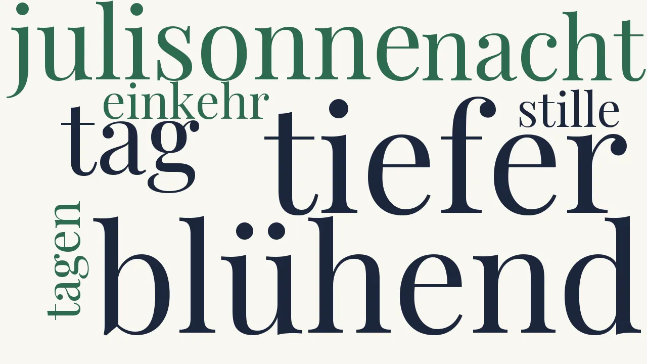 Wortwolke zu Hier ist Einkehr