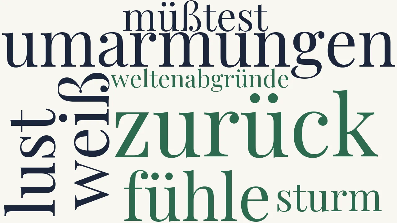 Wortwolke zu La Querida