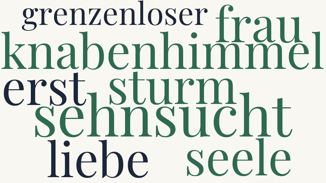 Wortwolke zu Metamorphosen