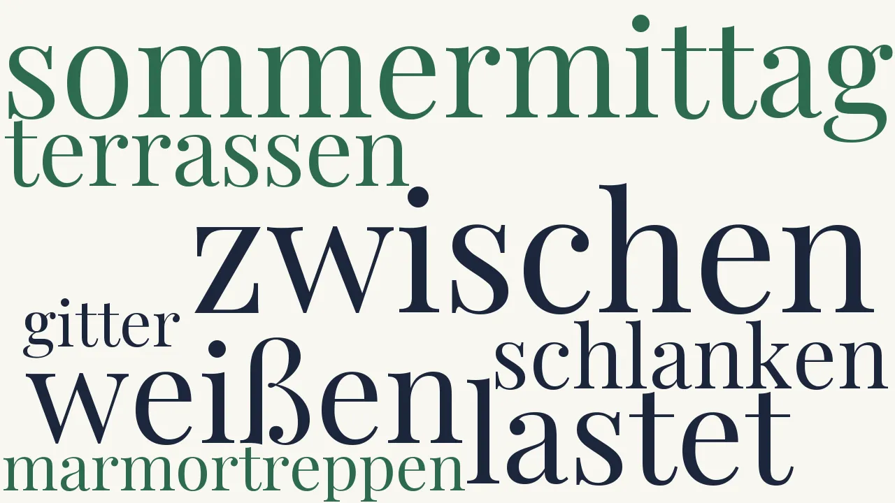 Wortwolke zu Mittag