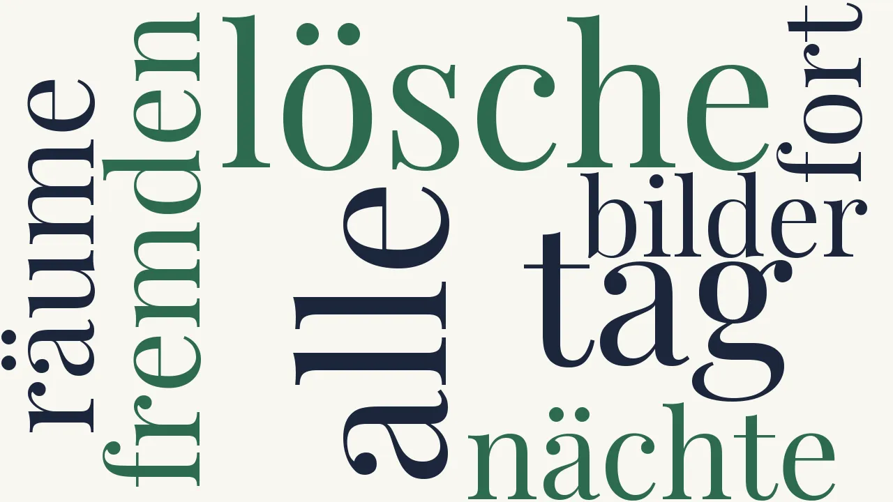 Wortwolke zu Reinigung