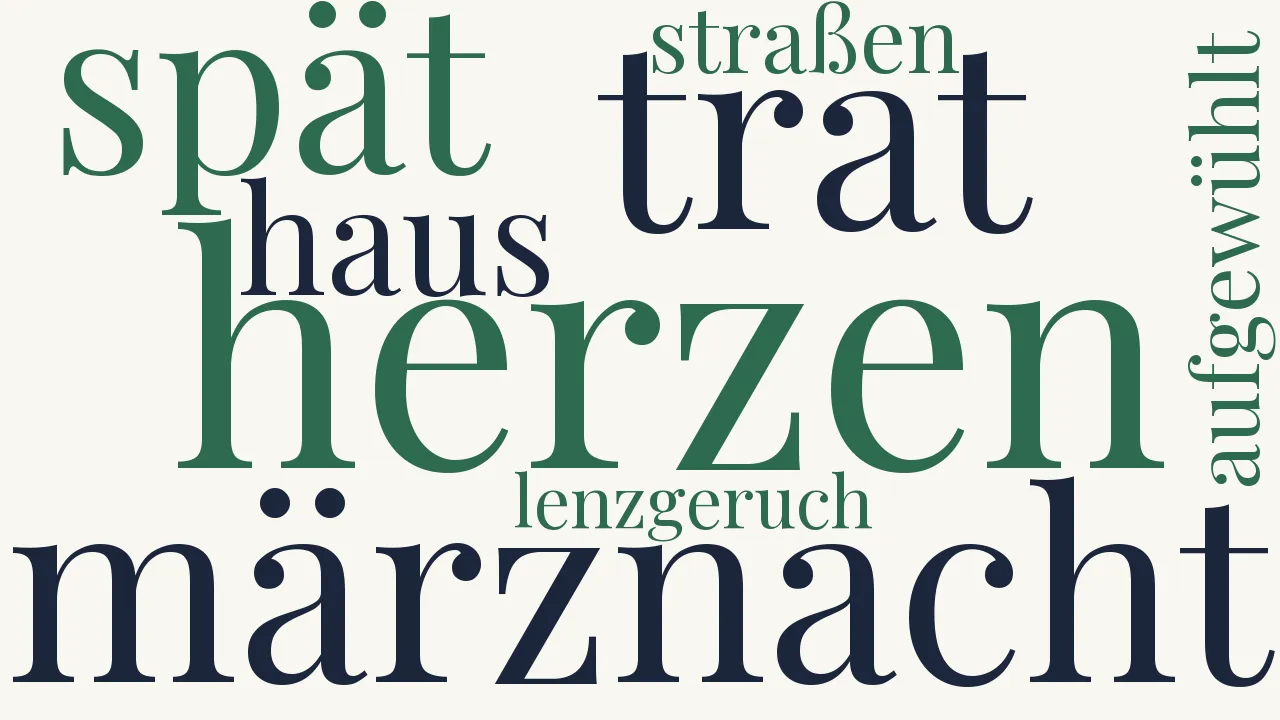 Wortwolke zu Vorfrühling