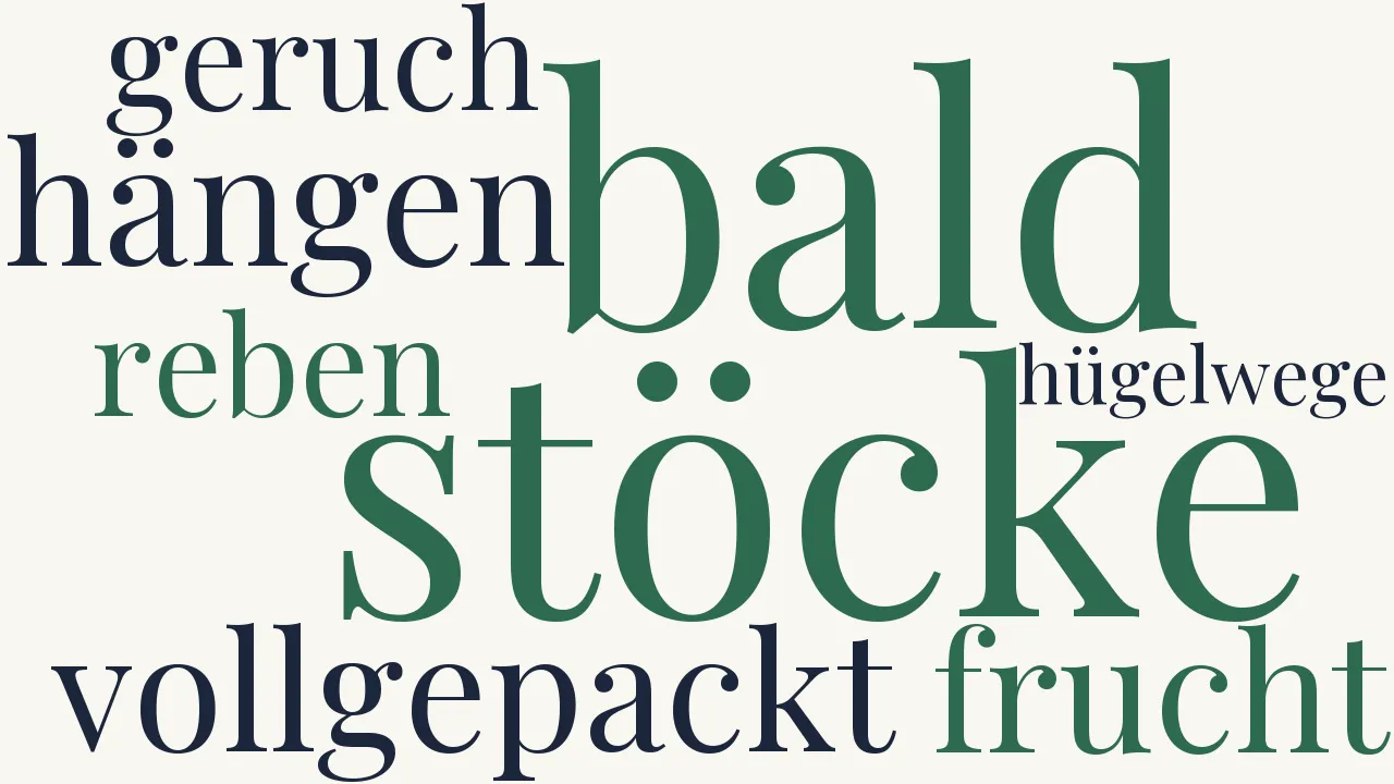 Wortwolke zu Weinlese