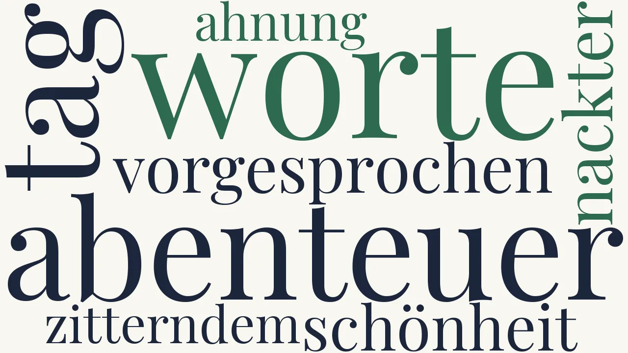 Wortwolke zu Worte