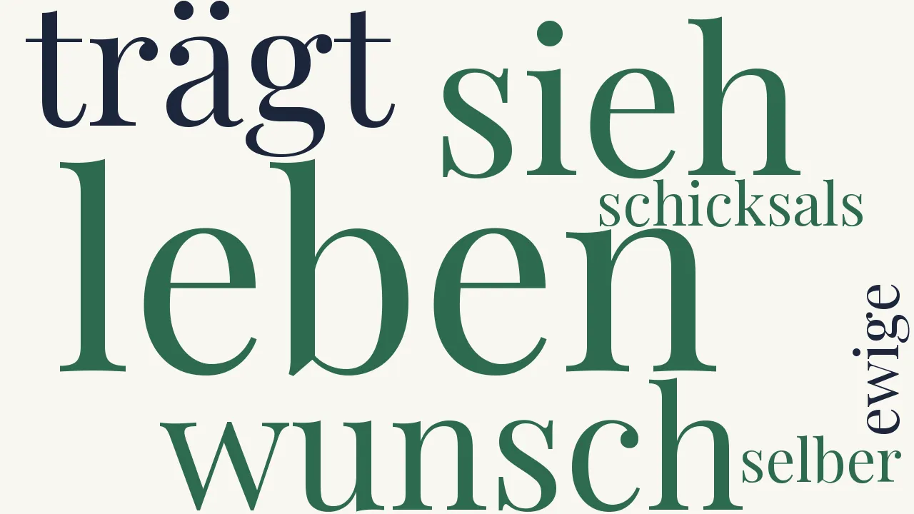 Wortwolke zu Zwiegespräch