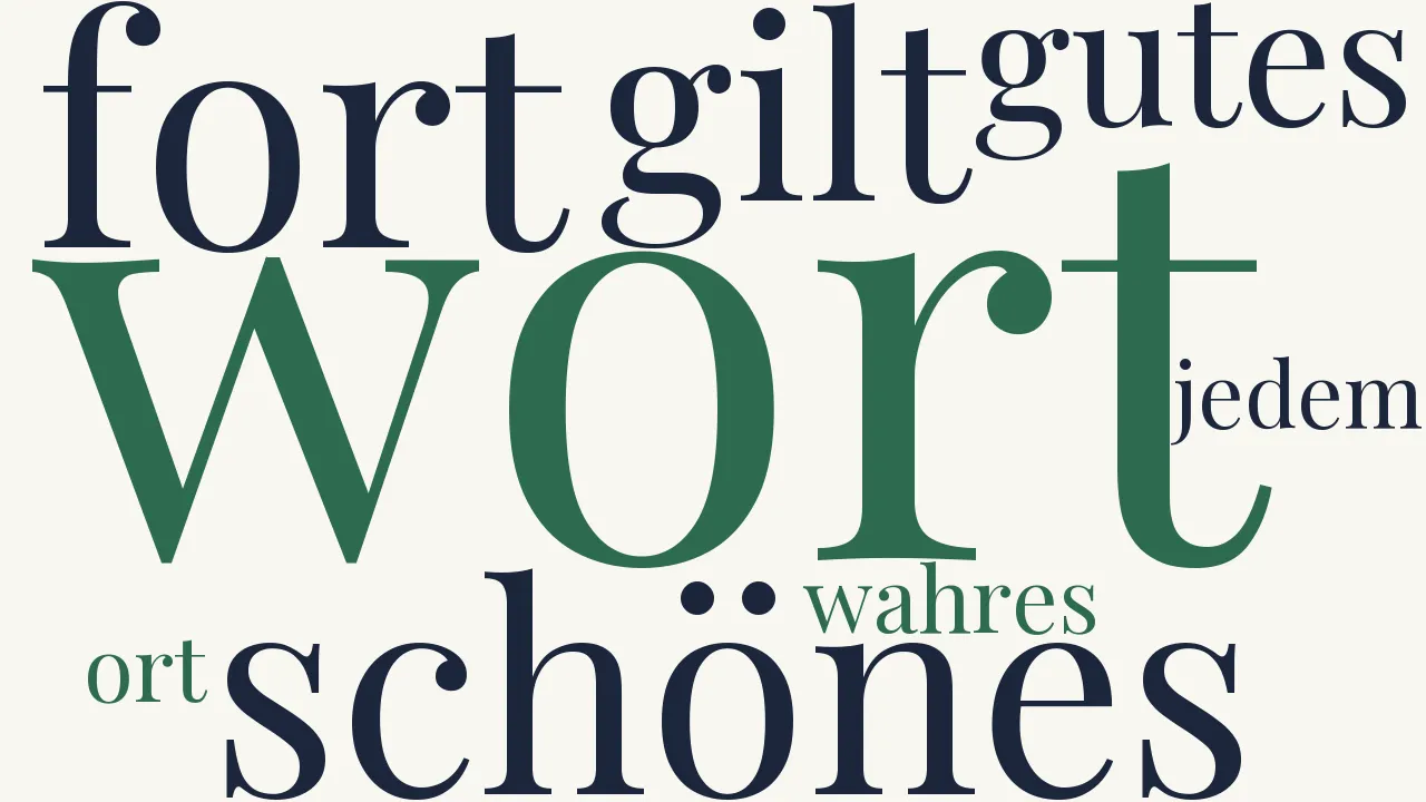 Wortwolke zu Ein schönes Wort...