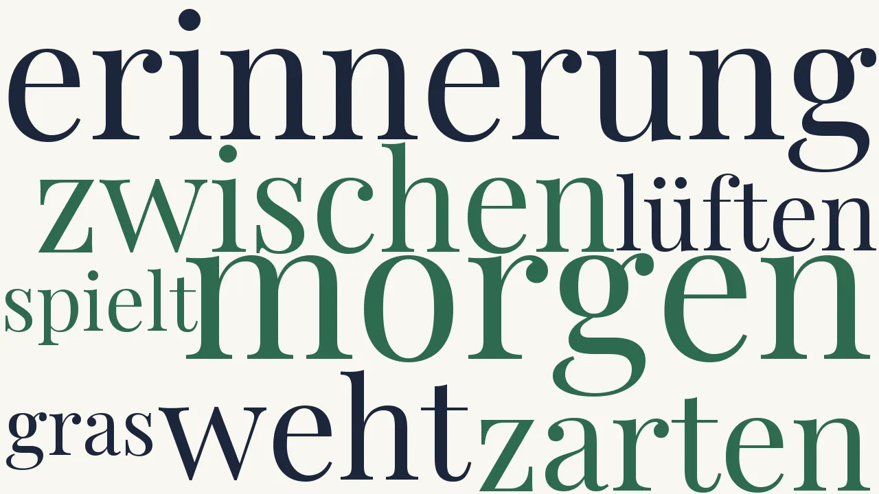 Wortwolke zu Erinnerung
