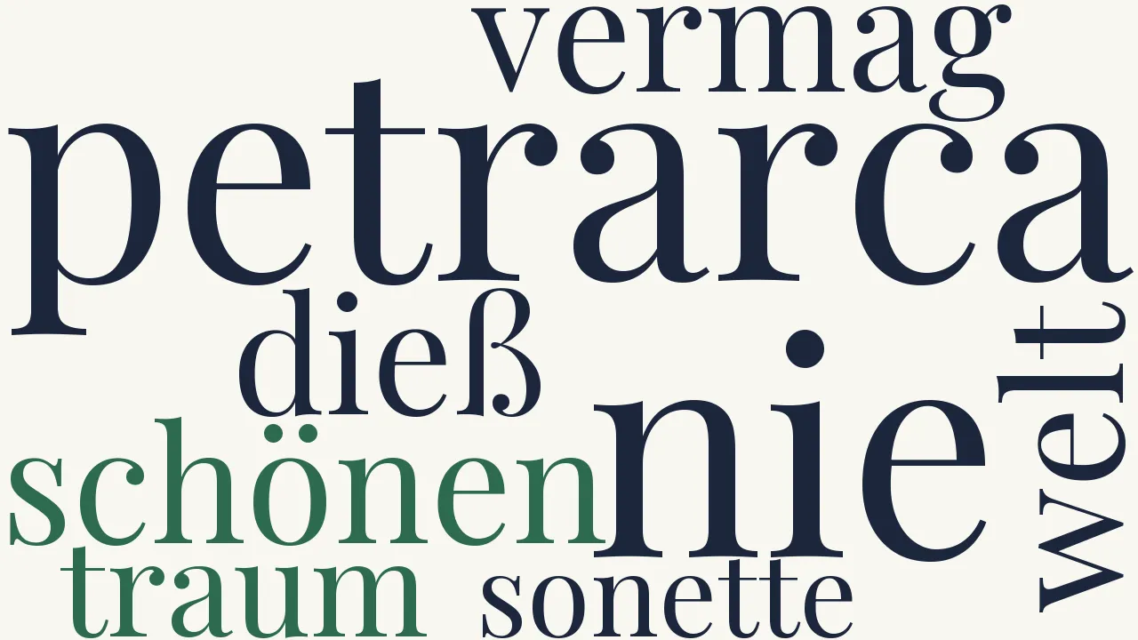 Wortwolke zu Liebe II