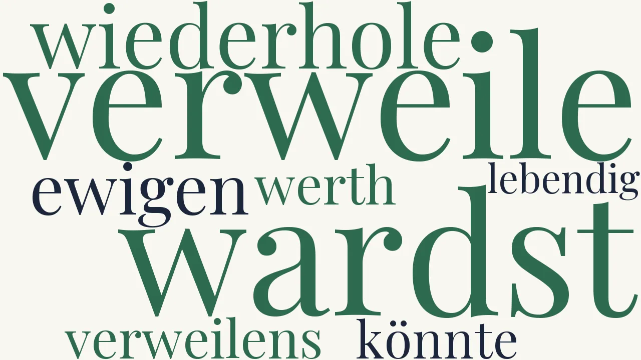 Wortwolke zu Liebe