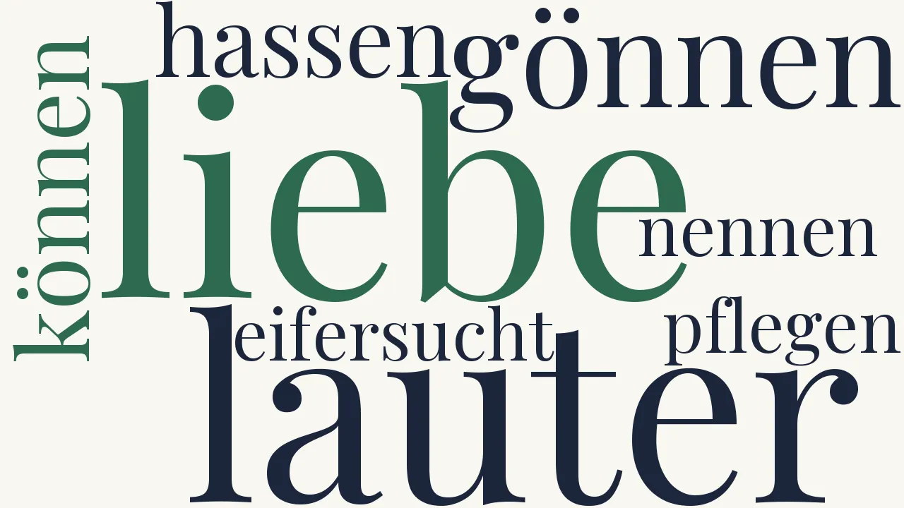 Wortwolke zu Vor lauter Liebe