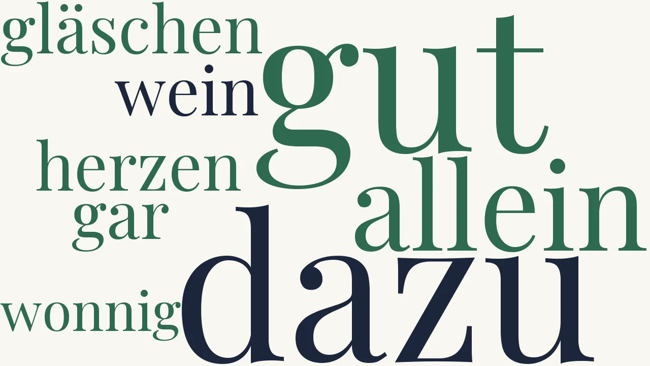 Wortwolke zu Wein und Liebe