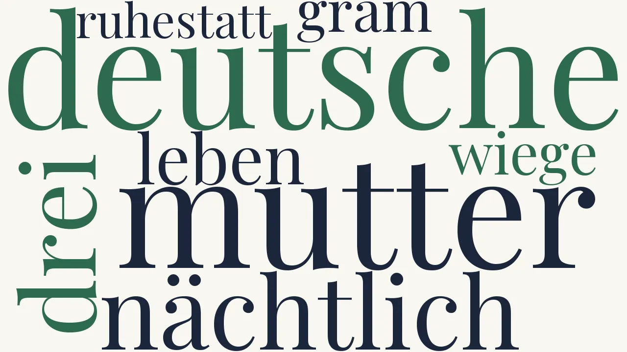 Wortwolke zu Drei Dichter