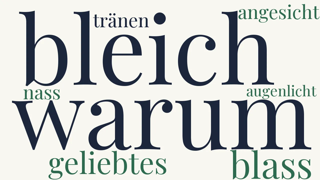 Wortwolke zu Tränen im Auge