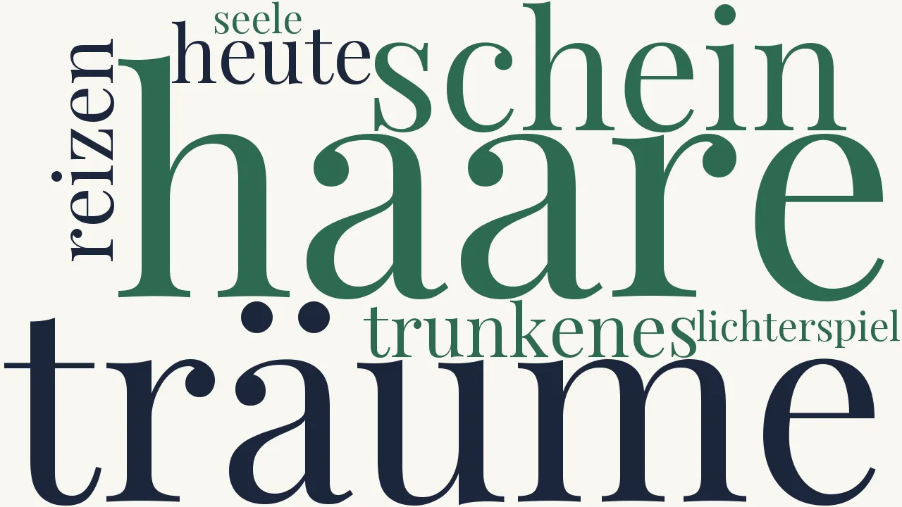 Wortwolke zu Deine Haare