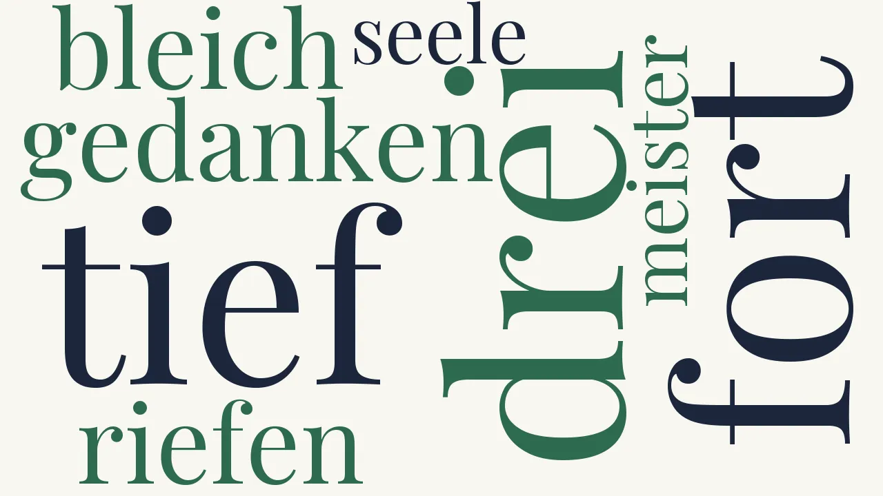 Wortwolke zu Drei Hexen