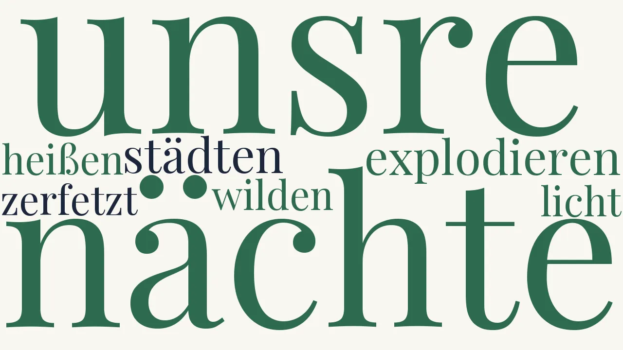Wortwolke zu Die Nächte explodieren in den Städten