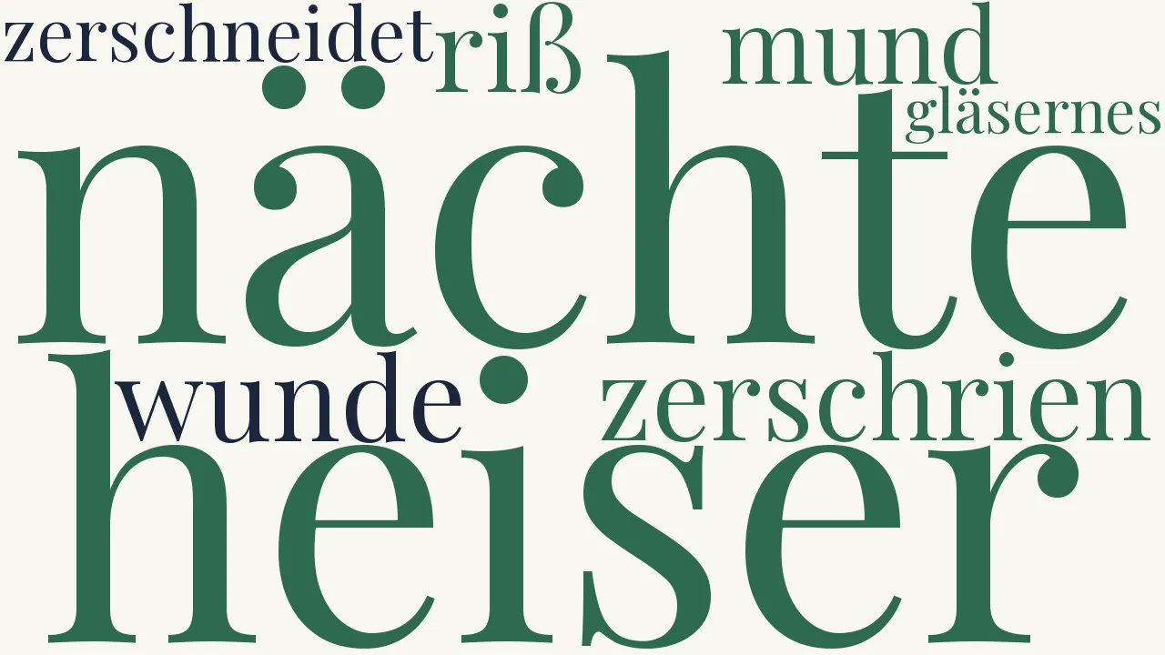 Wortwolke zu Meine Nächte sind heiser zerschrien...